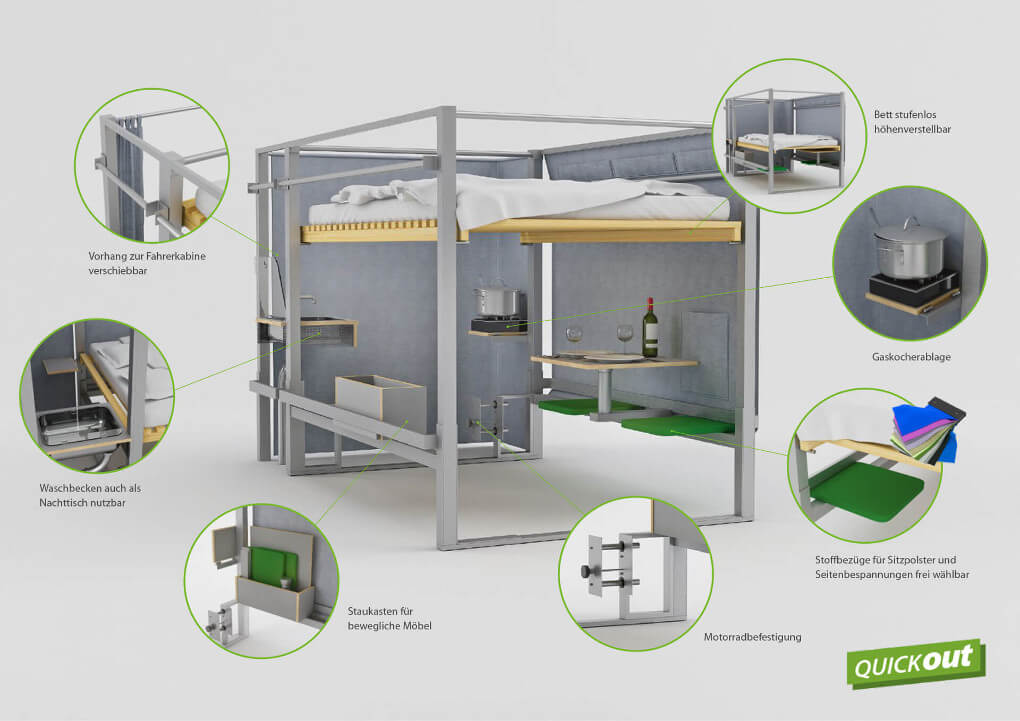 wohnmobilausbau-transporter